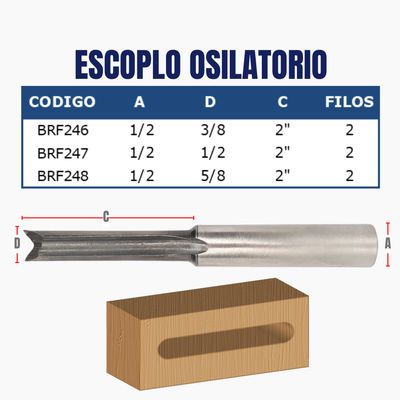 ESCOPLO OSILATORIO