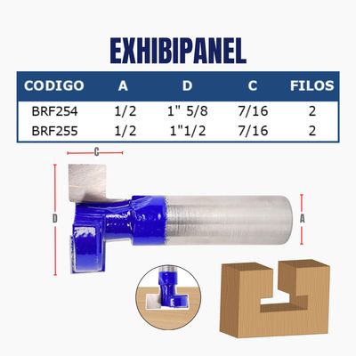 EXIBIPANEL