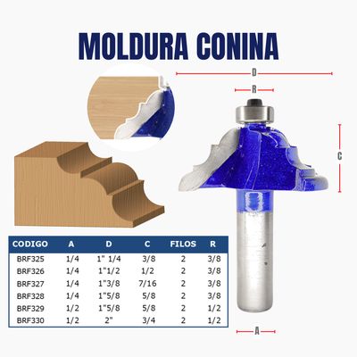 MOLDURA CONINA