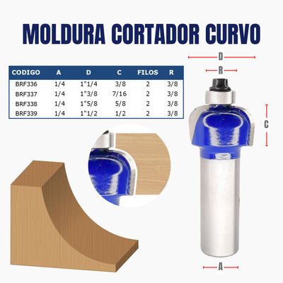 MOLDURA CORTADOR CURVO