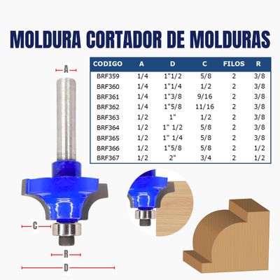 MOLDURA CORTADOR DE MOLDURAS