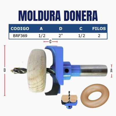 MOLDURA DONERA
