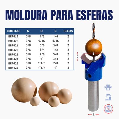 MOLDURA PARA ESFERAS