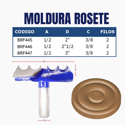 MOLDURA ROSETE