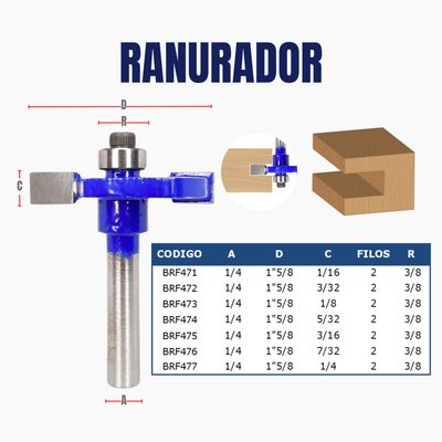 RANURADOR