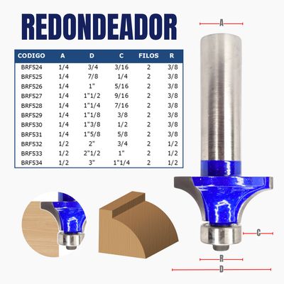 REDONDEADOR