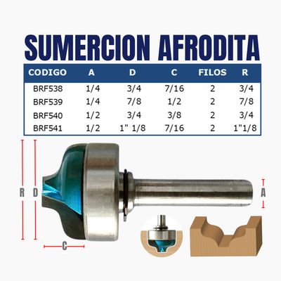 SUMERCION AFRODITA