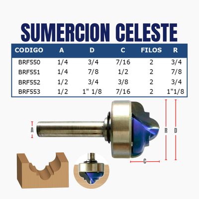 SUMERCION CELESTE