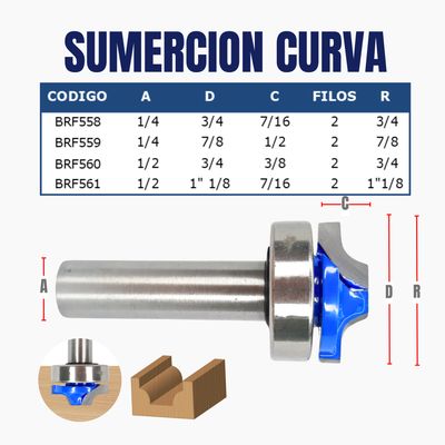 SUMERCION CURVA
