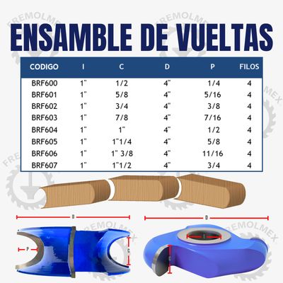 ENSAMBLE DE VUELTAS