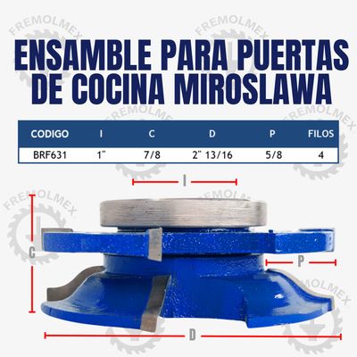 ENSAMBLE PARA PUERTAS DE COCINA MIROSLAWA