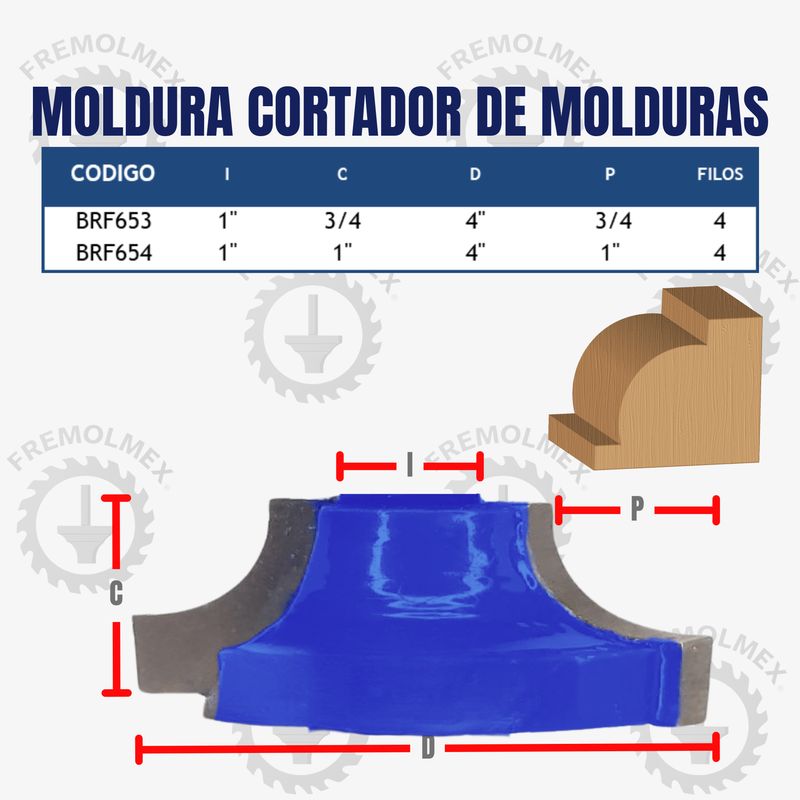 MOLDURA CORTADOR DE MOLDURAS