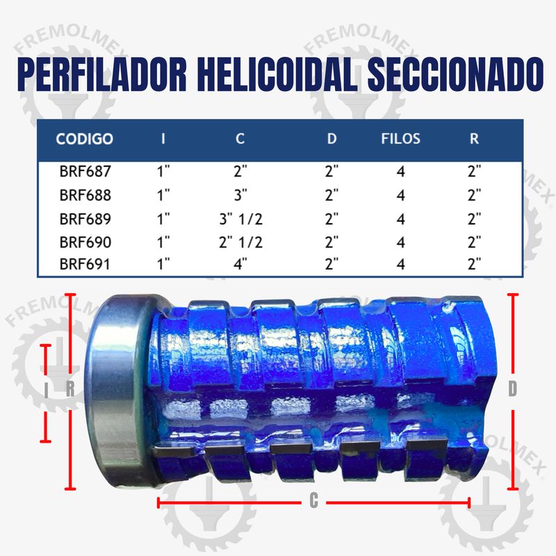 PERFILADOR ELICOIDAL SECCIONADO