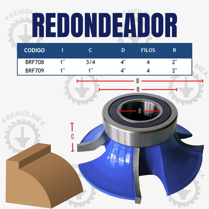 REDONDEADOR