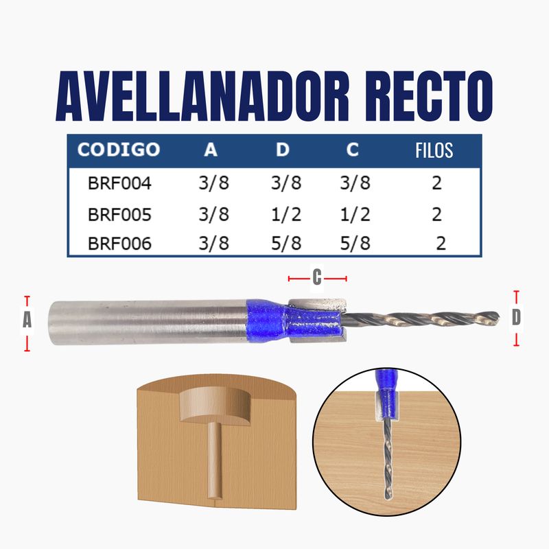 AVELLANADOR RECTO
