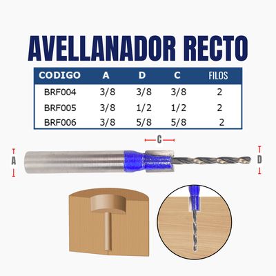 AVELLANADOR RECTO