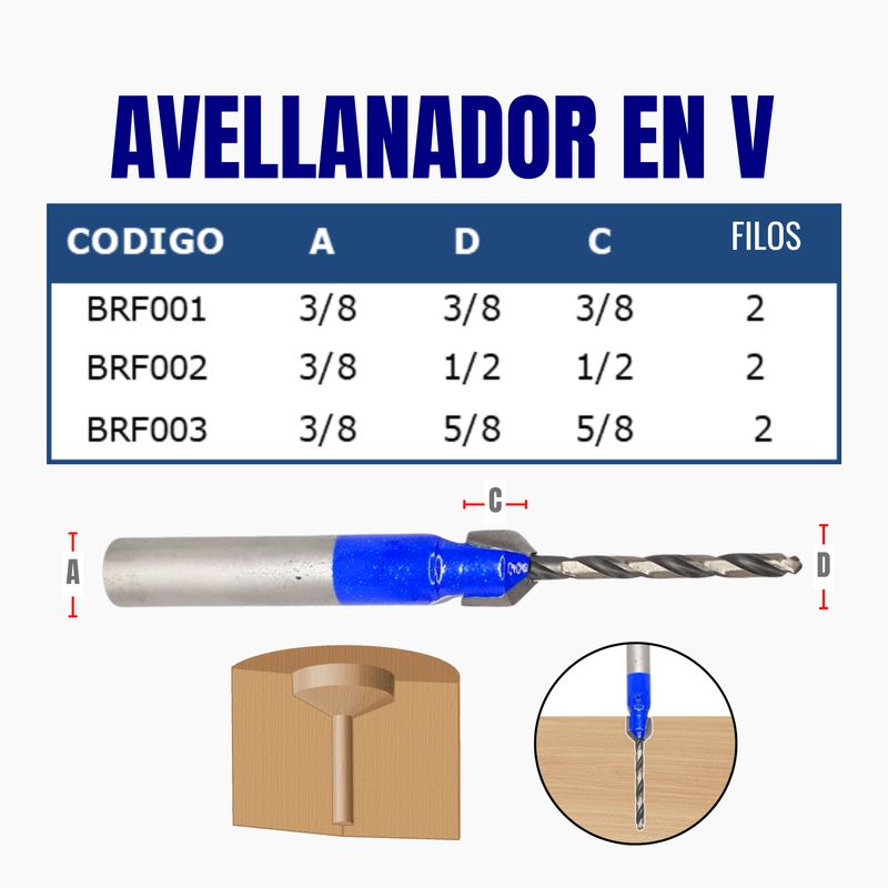 AVELLANADOR EN V