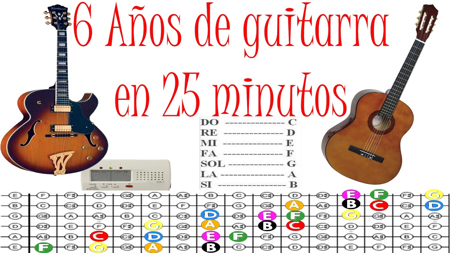 6 años de guitarra en 25 minutos