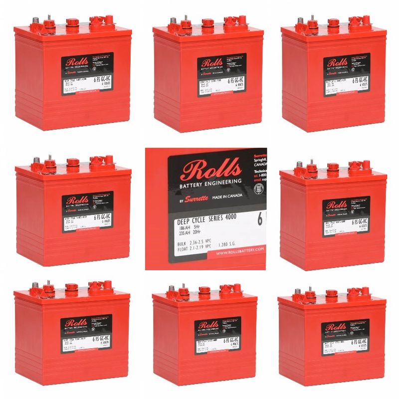 8 X 6 FS GC-HC (T105) Rolls 6V Golf Cart Battery