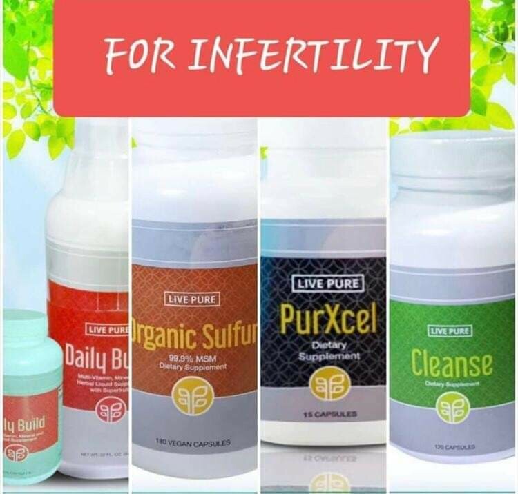 Fertility Combo