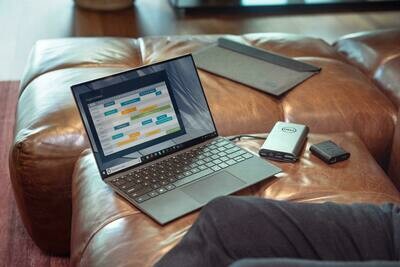 Laptop Screens