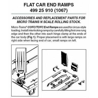 &#39;N&#39; TOFC  End Ramps (Pk 12)