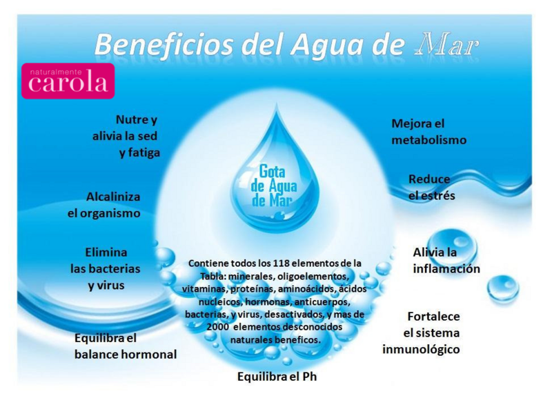 AGUA DE MAR VitalMar. Solucion salina al 35%. 5 litros