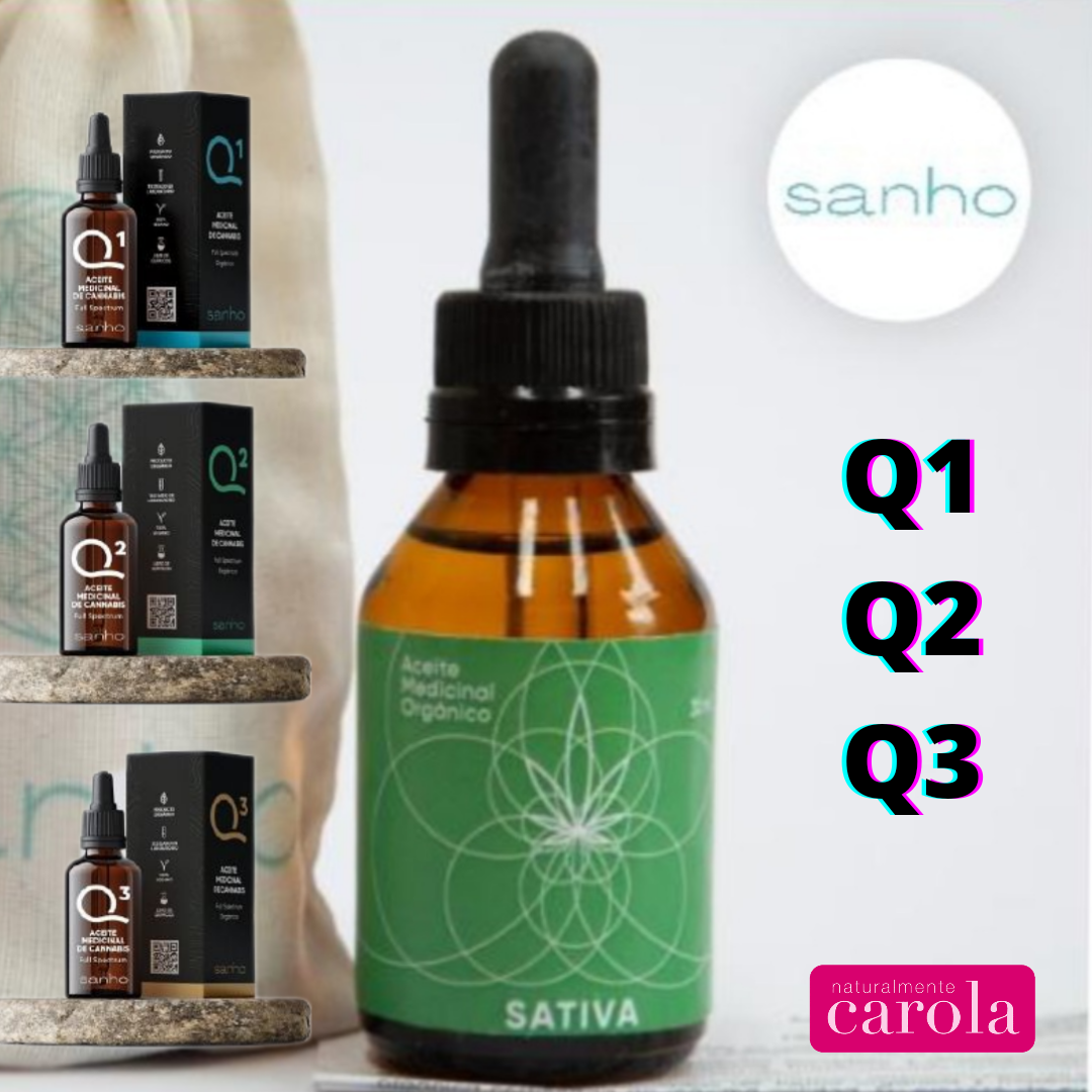 ACEITE MEDICINAL DE CANNABIS ORGANICO testeado en laboratorio 15ml. 100%puro.