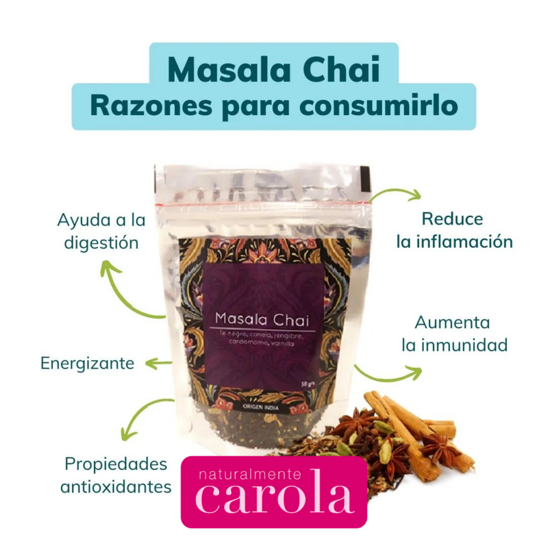 TE MASALA CHAI