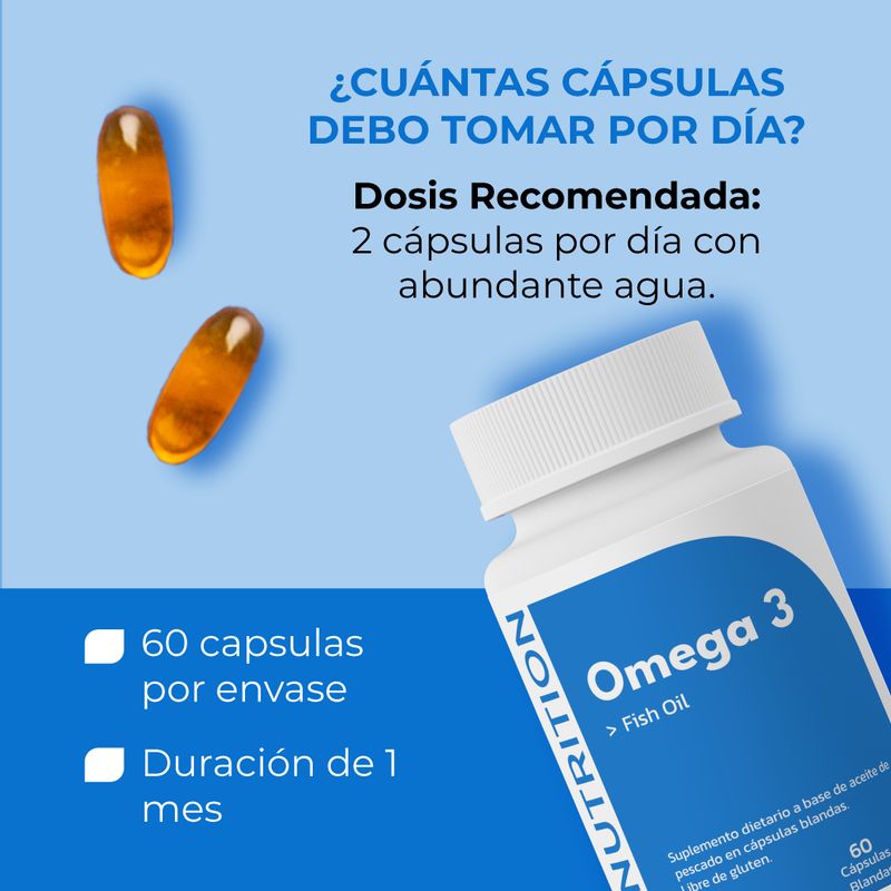 OMEGA 3 FISH OIL FYNUTRITIO 2000mg 60cap.