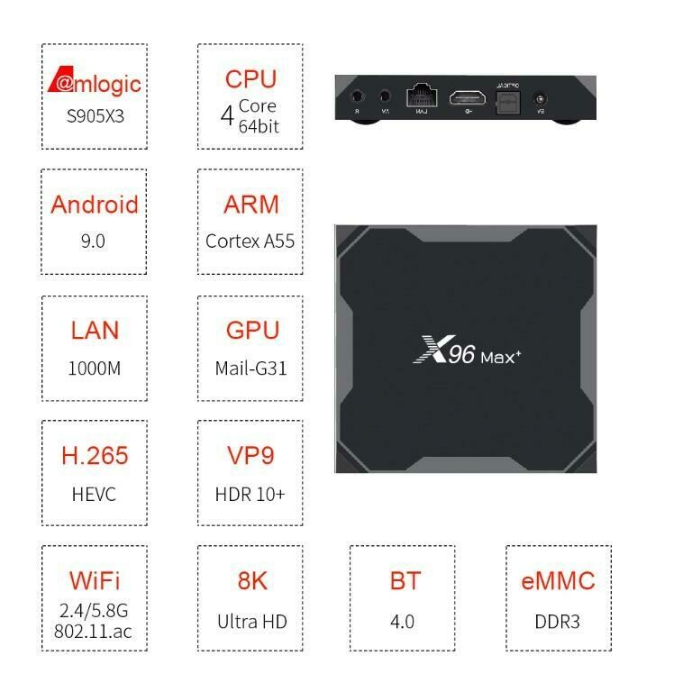 X96 Maxplus Android OS 9.0 TV Box Amlogic S905X3 HDMI Bluetooth Dual WiFi Gigabit Ethernet IPTV