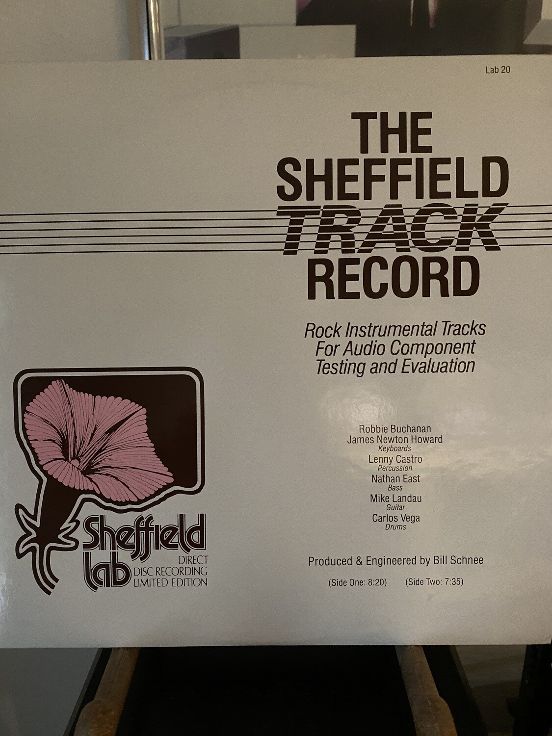 Sheffield Track Record