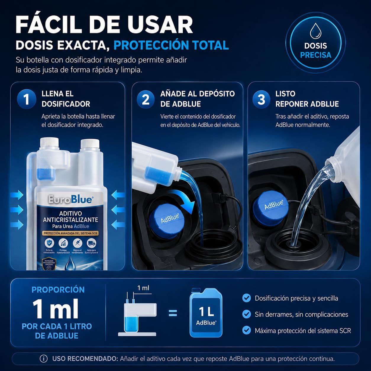 Proquimar Aditivo Anticristalizante para AdBlue 1L