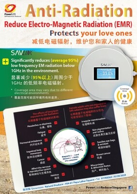 Savlink radiation reducer