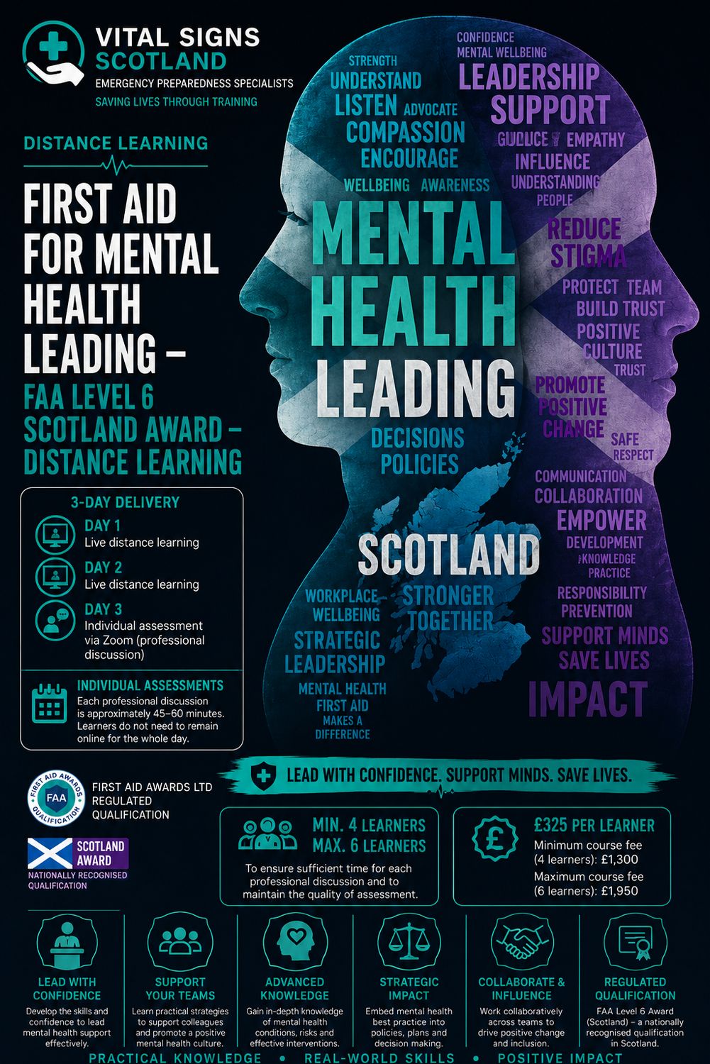 First Aid for Mental Health Leading – FAA Level 6 Scotland Award – DISTANCE LEARNING First Aid for Mental Health Leading – FAA Level 6 Scotland Award – DISTANCE LEARNING