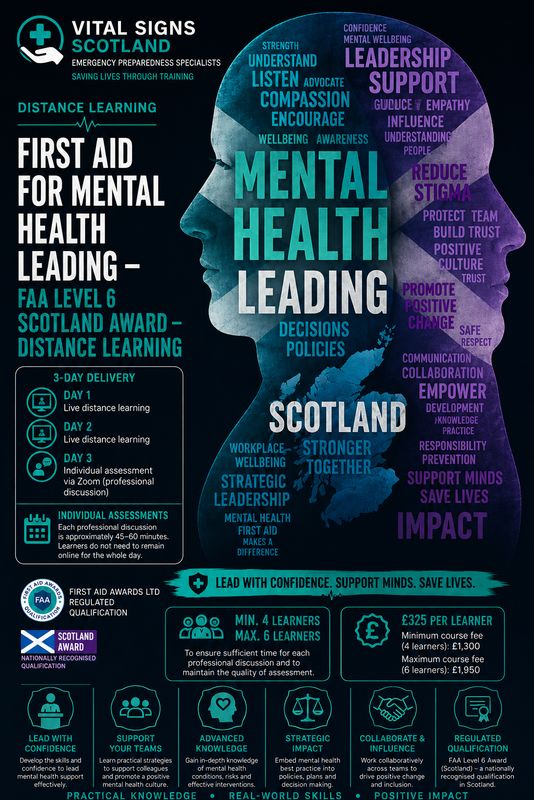 First Aid for Mental Health Leading – FAA Level 6 Scotland Award – DISTANCE LEARNING First Aid for Mental Health Leading – FAA Level 6 Scotland Award – DISTANCE LEARNING