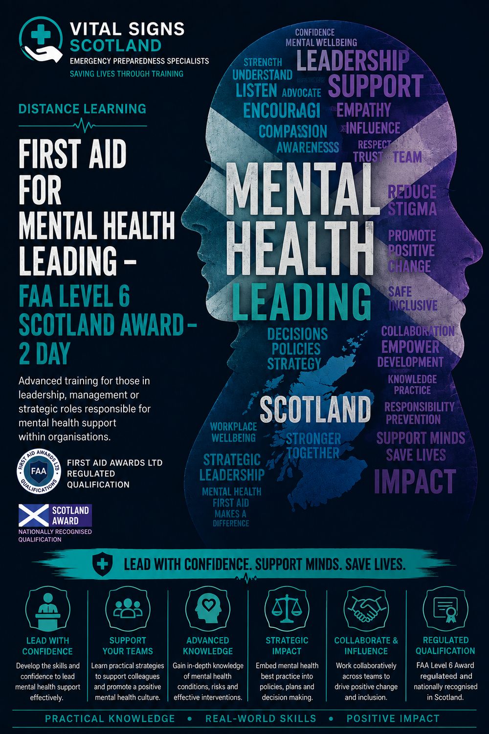 First Aid for Mental Health Leading – FAA Level 6 Scotland Award – On-Site Group Course First Aid for Mental Health Leading – FAA Level 6 Scotland Award – On-Site Group Course