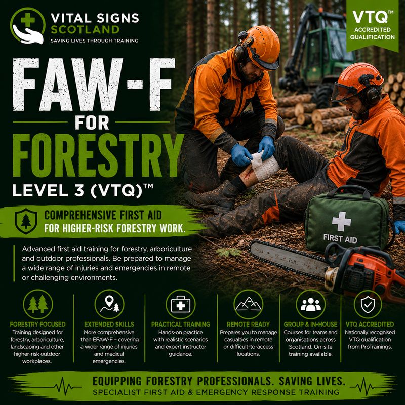 FAW-F for Forestry Level 3 (VTQ)™
