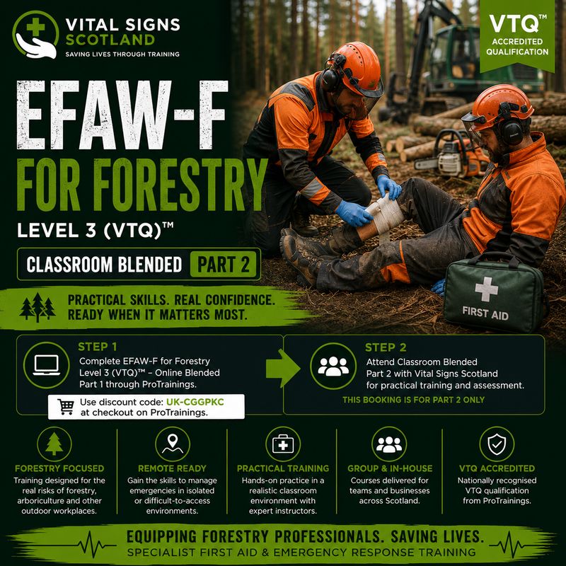 EFAW-F for Forestry Level 3 (VTQ)™ – Classroom Blended Part 2