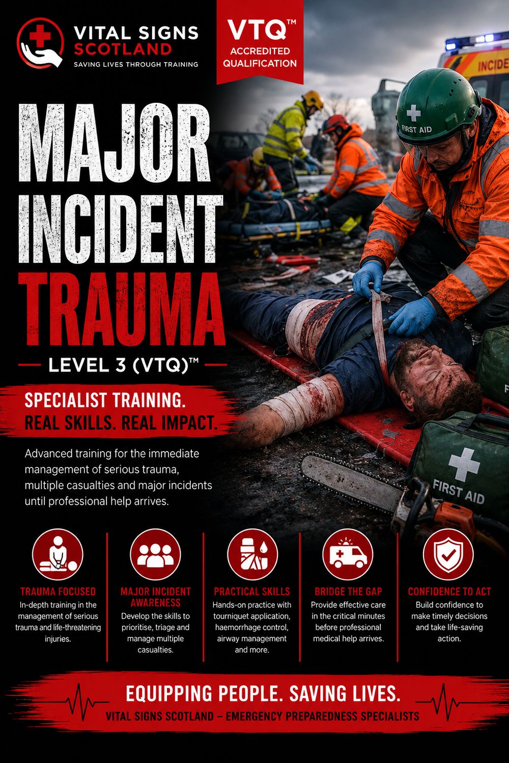 Major Incident Trauma Level 3 (VTQ)™ Major Incident Trauma Level 3 (VTQ)™