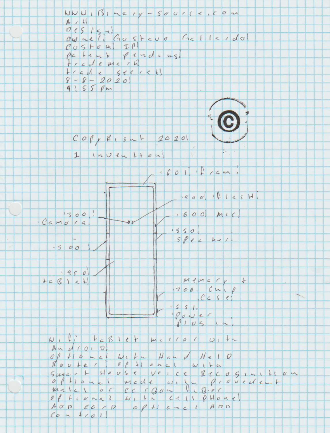 1 invention: android mirror trade secret 
with license