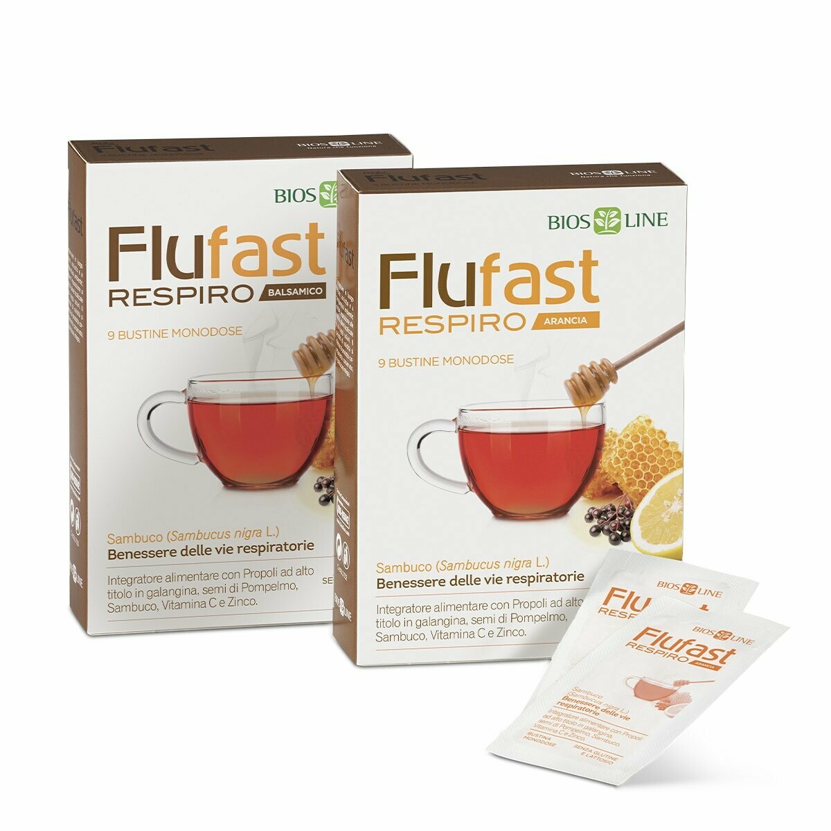 FLUFAST CONTRO I SINTOMI DA RAFFREDDAMENTO