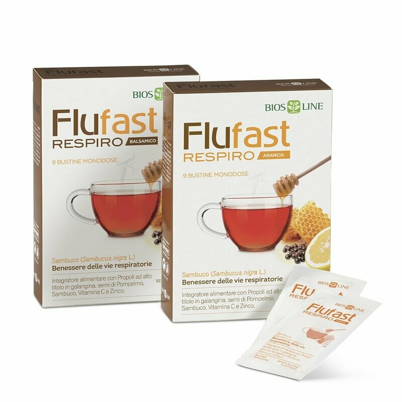 FLUFAST CONTRO I SINTOMI DA RAFFREDDAMENTO