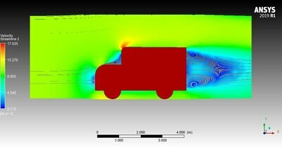 External Flow over a Truck