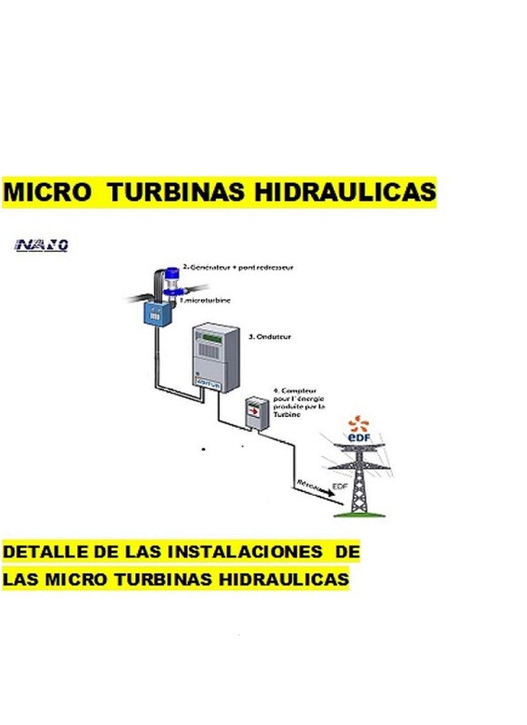 CONSTRUCCION PROYECTO  MICROTURBINAS HIDRAULICAS. REFERENCE; BIELO/2#1490K€