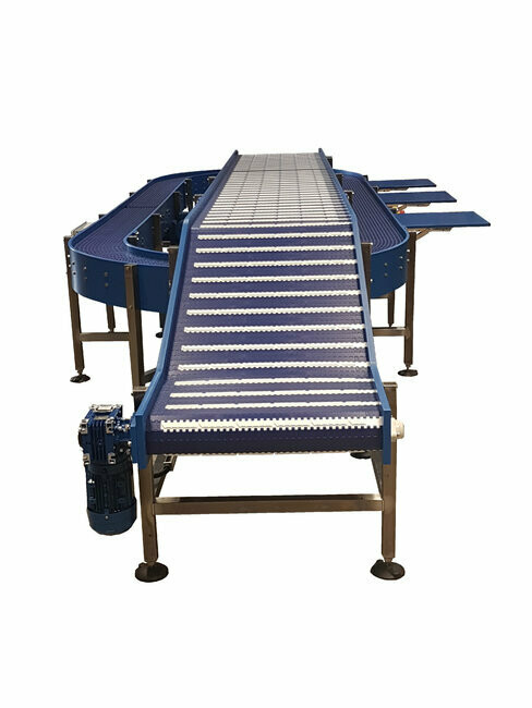 Conveyor Control Systems
