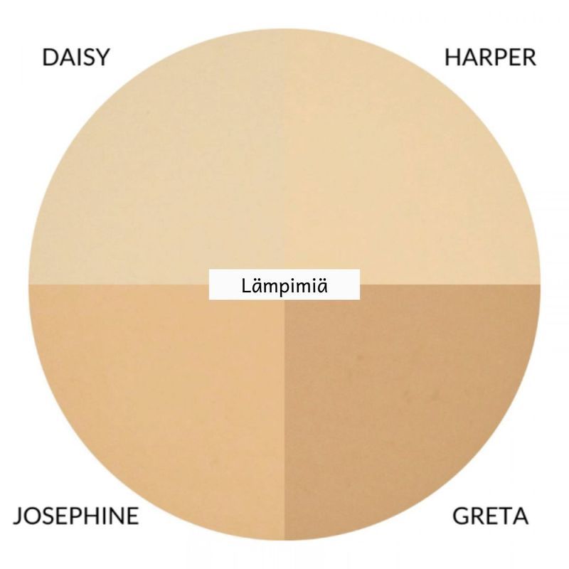 2 in 1 Foundation DAISY