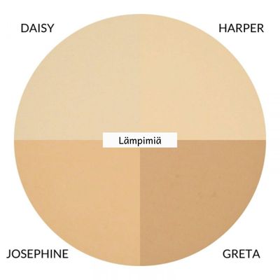 2 in 1 Foundation JOSEPHINE