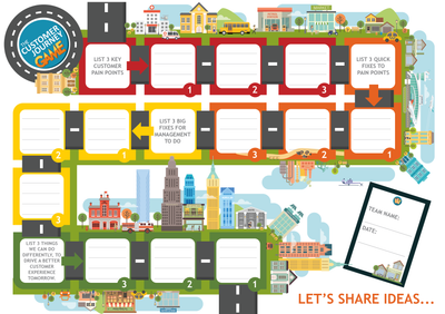 The Customer Journey Game - 24 x Feedback workbooks.  Free Shipping in South Africa. Excludes international shipping cost.