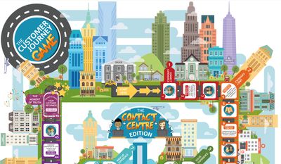 customer experience, customer experience training, contact center training, customer journey, customer service training, cx,